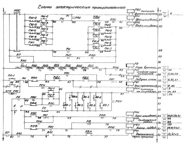 Схема електрична вертикального багатошпиндельного токарного верстата 1К282